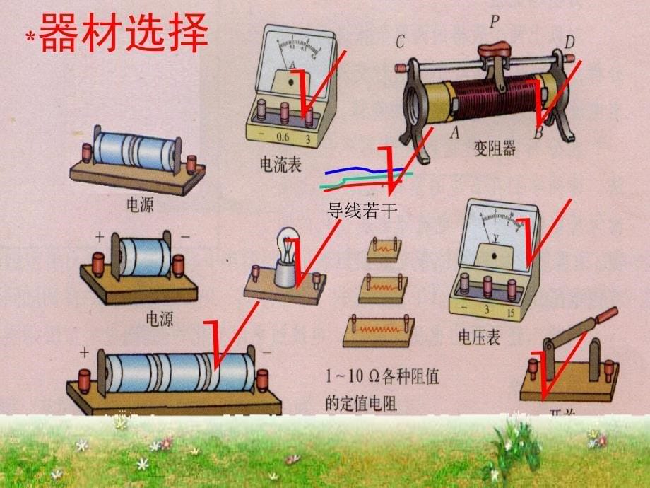 测量电功率与测电阻比较s_第5页