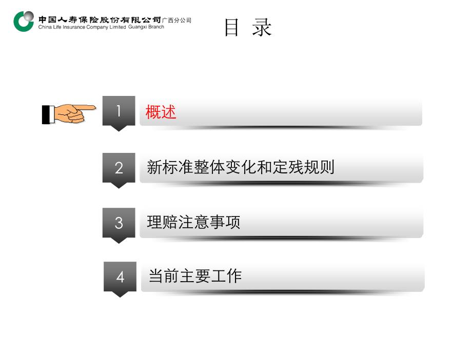 0101人身保险伤残评定标准宣导PPT_第2页