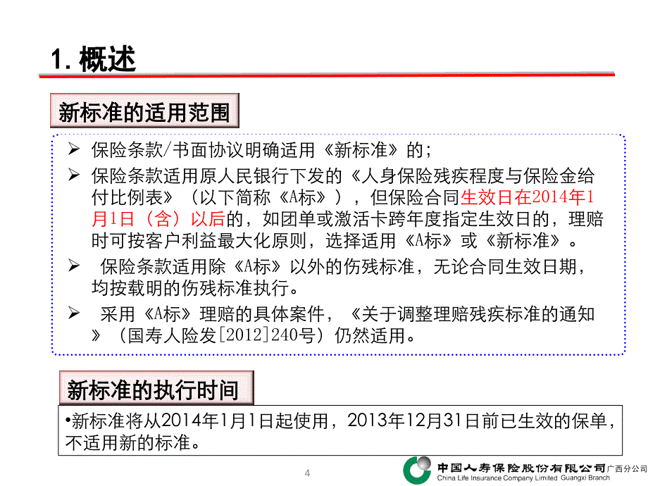 0101人身保险伤残评定标准宣导PPT_第4页