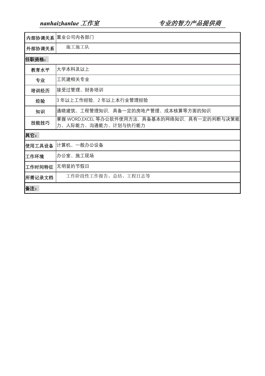 置业公司建筑工程项目经理职务说明书_第2页