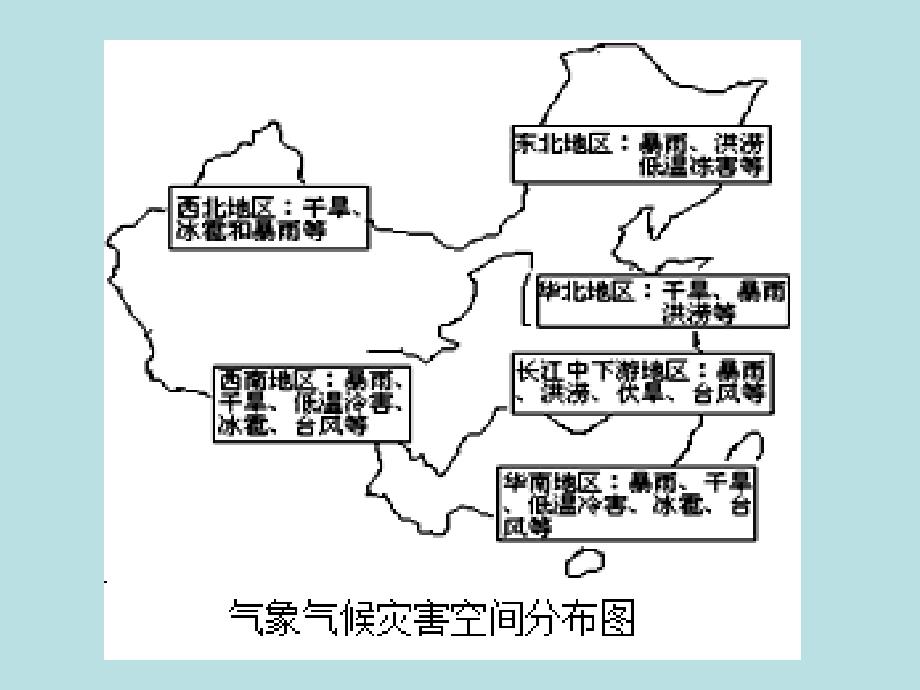 高三地理专题——自然灾害_第4页