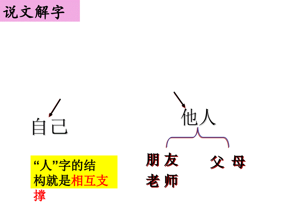 人字的结构_第2页