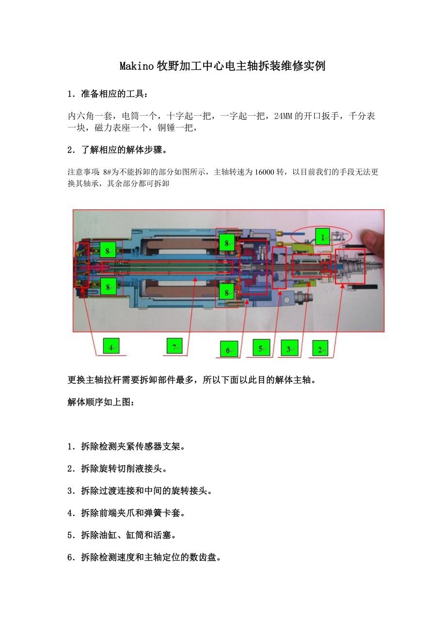 Makino牧野CNC加工中心电主轴拆装方法实例_第1页