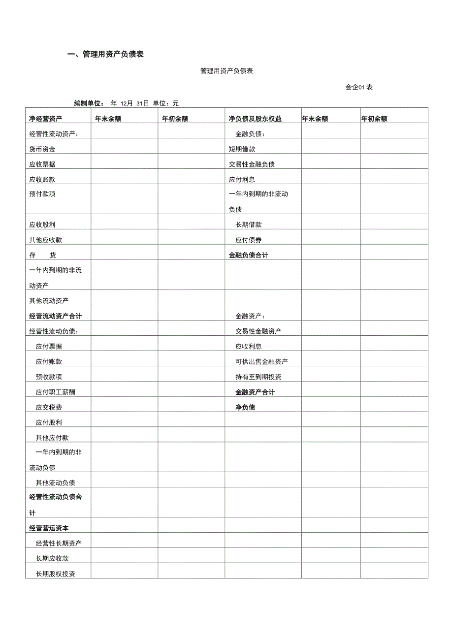 管理用资产负债表和利润表_第1页