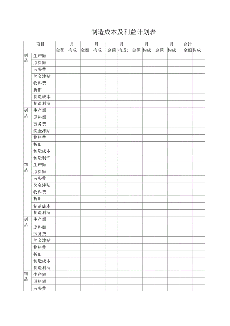 制造成本及利益计划表_第1页