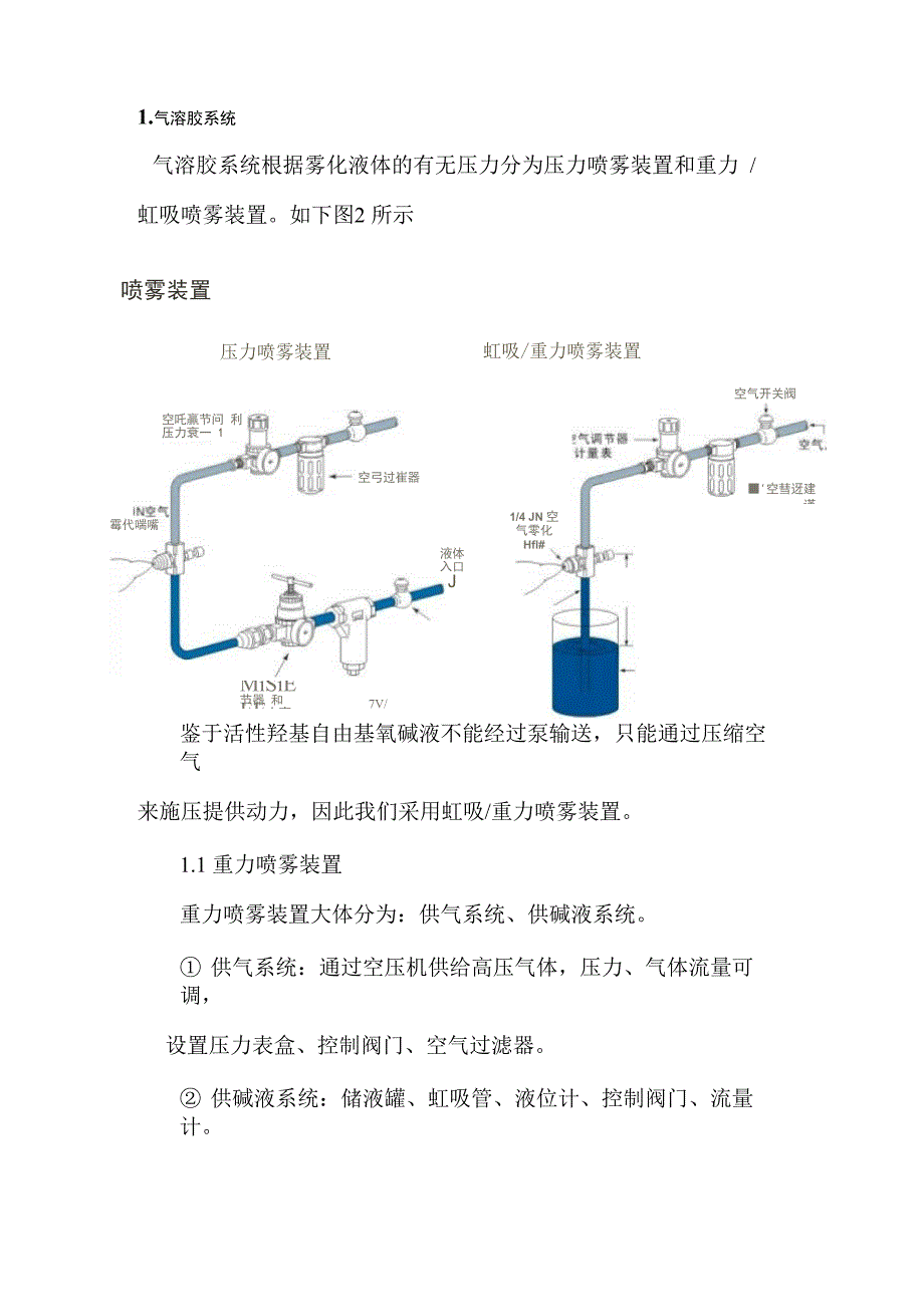 空气雾化喷嘴装置方案105_第4页