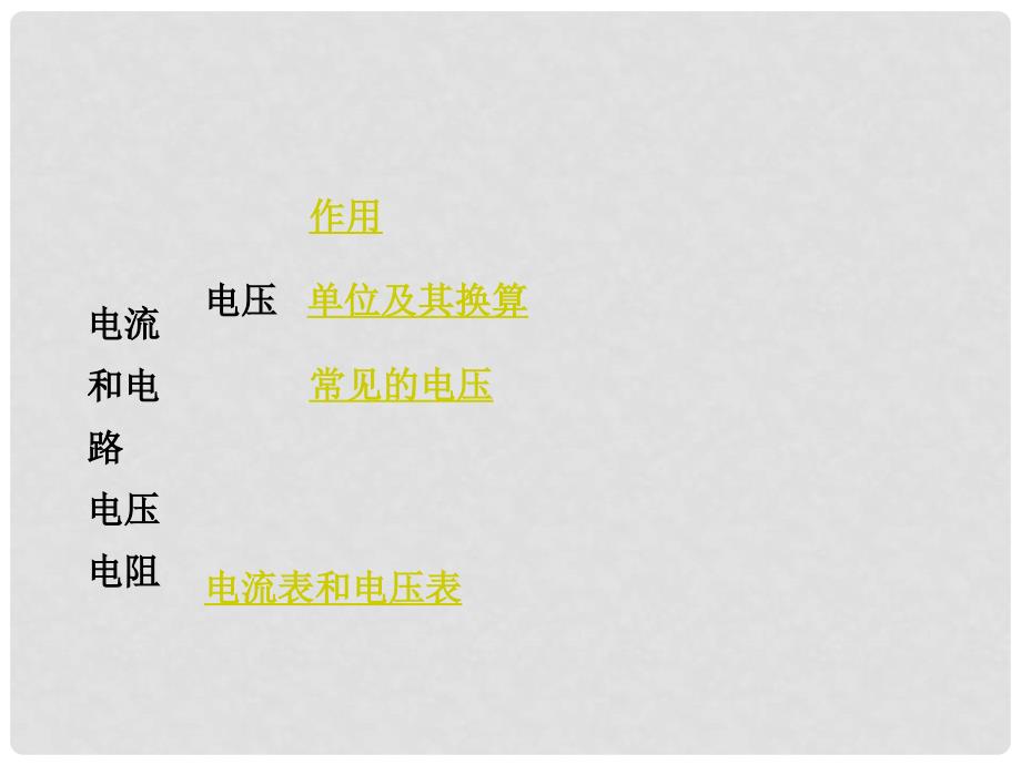 广东省中考物理 第一部分 考点研究 第十三章 电流和电路 电压 电阻课件_第5页