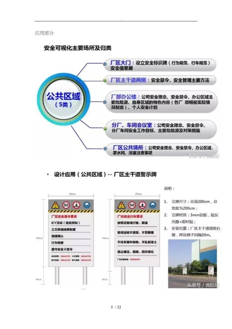 标识标牌安全可视化规范方案_第5页