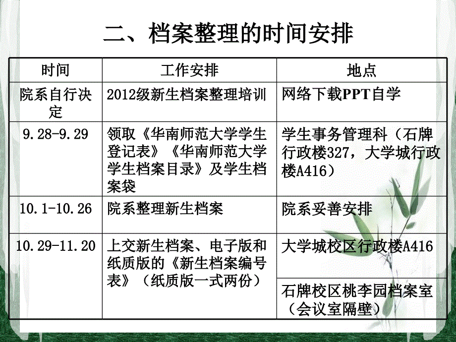 学生工作部处9月_第4页