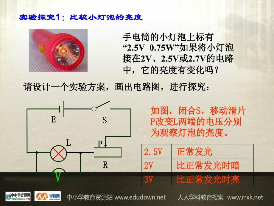 教科版初中物理九上.3灯泡的电功率PPT课件1_第2页