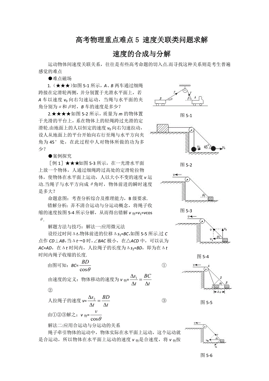 高考物理重点难点5速度关联类问题求解_第1页