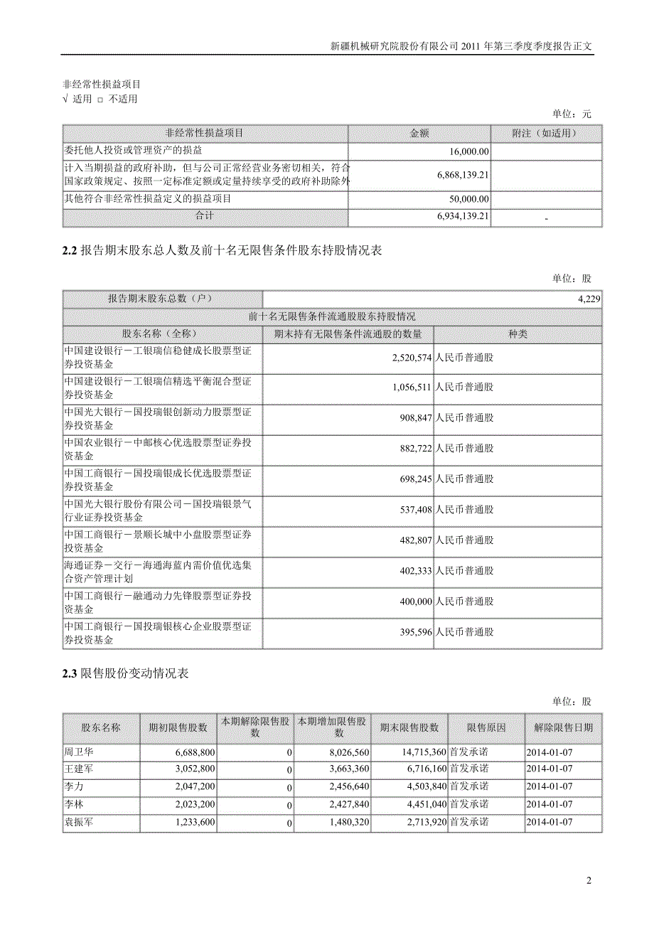 新研股份第三季度报告正文_第2页