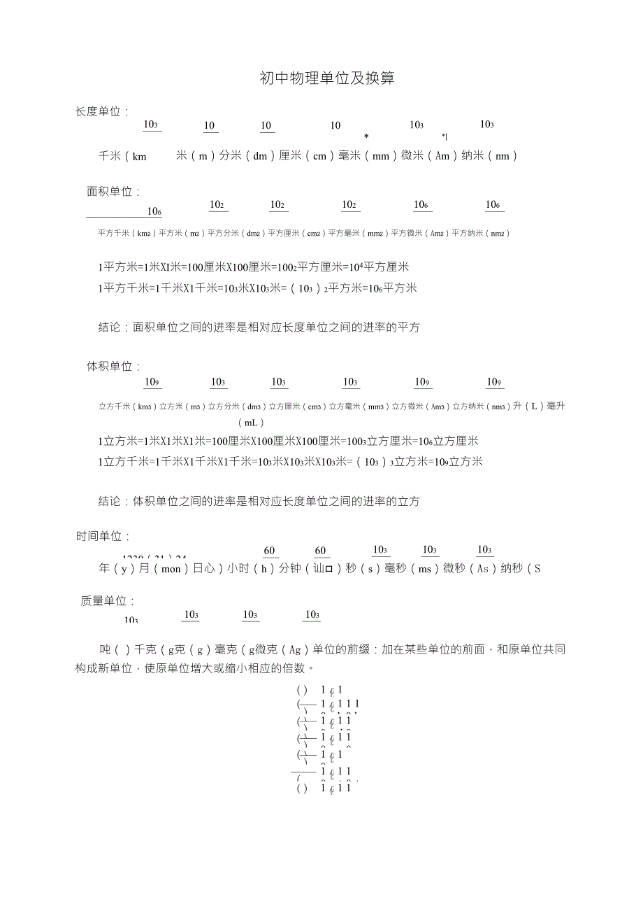 物理单位换算表_第1页