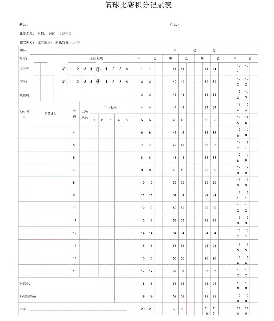 篮球比赛积分记录表格_第1页