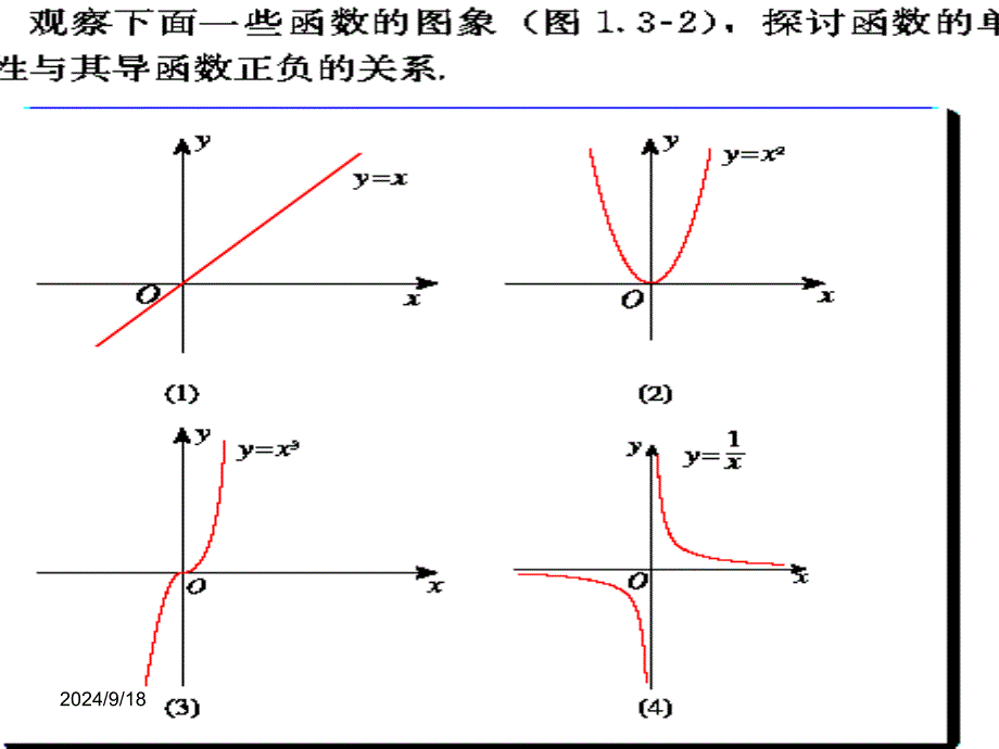 调性与导数PPT课件_第4页