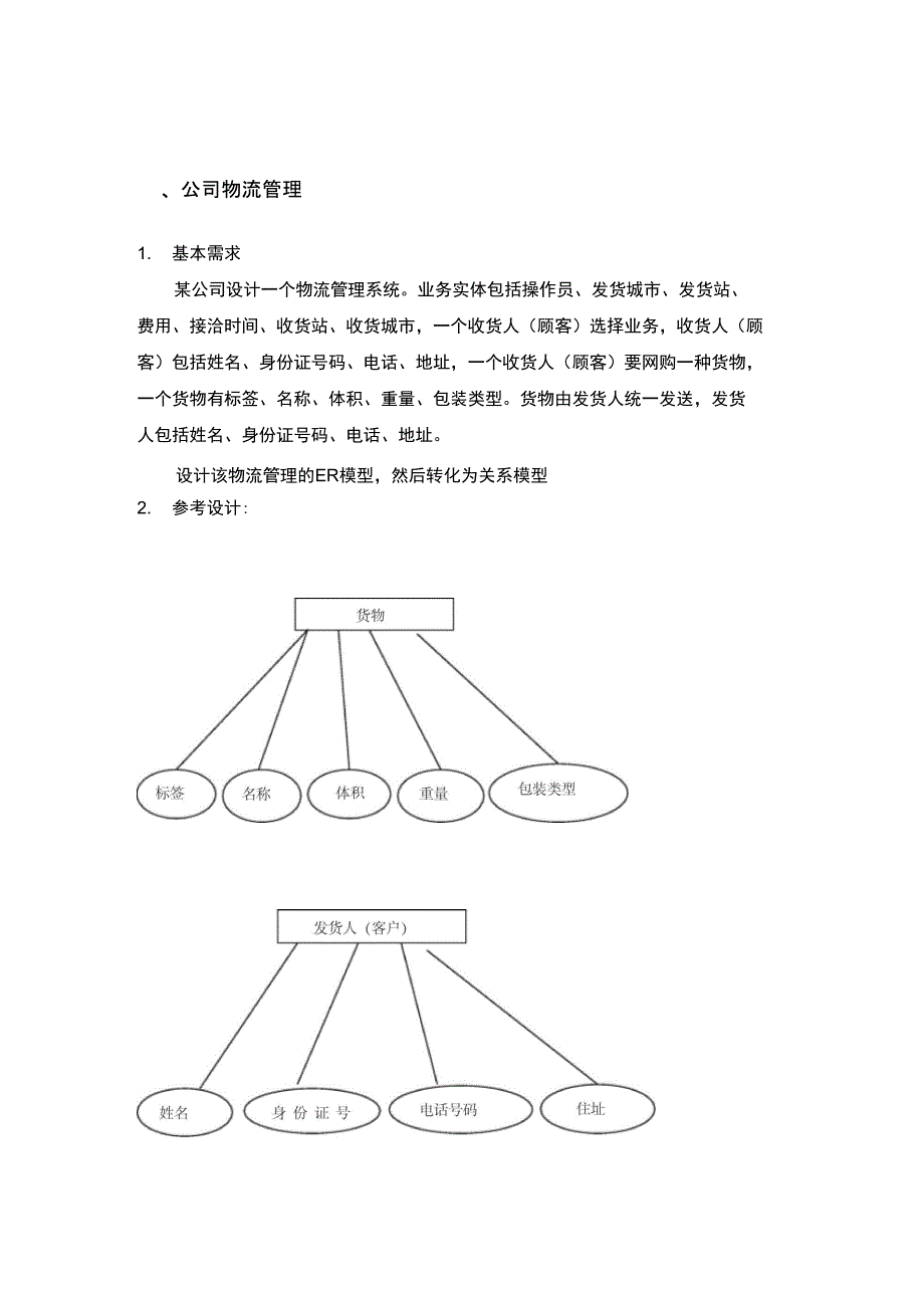 中小型公司物流管理系统数据库设计_第2页