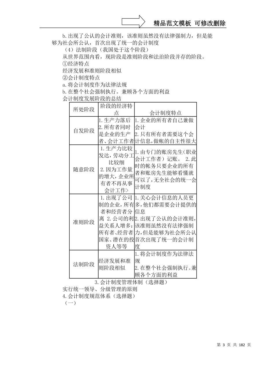 财务管理-会计制度设计（DOC 178页）_第3页