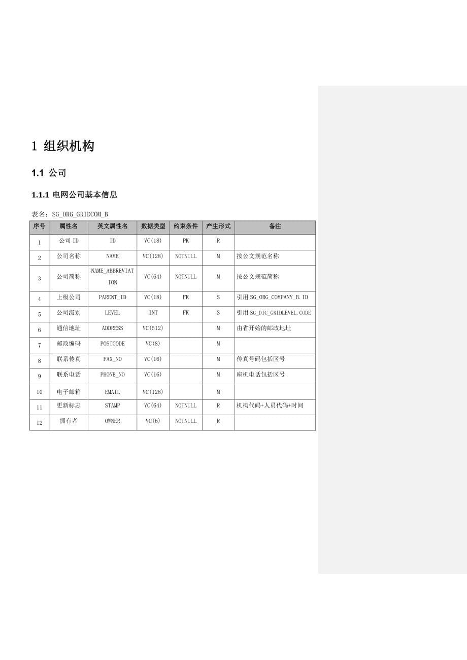 4电力调度通用数据对象结构化设计(第四部分)-公共数据模型20201214_第5页