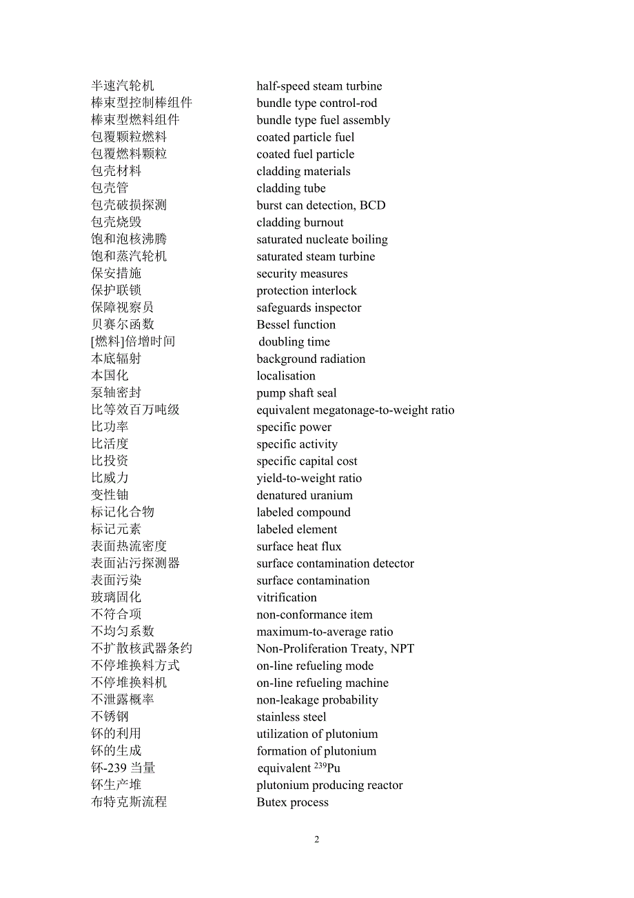 原子能工业领域常用英语短语.doc_第2页