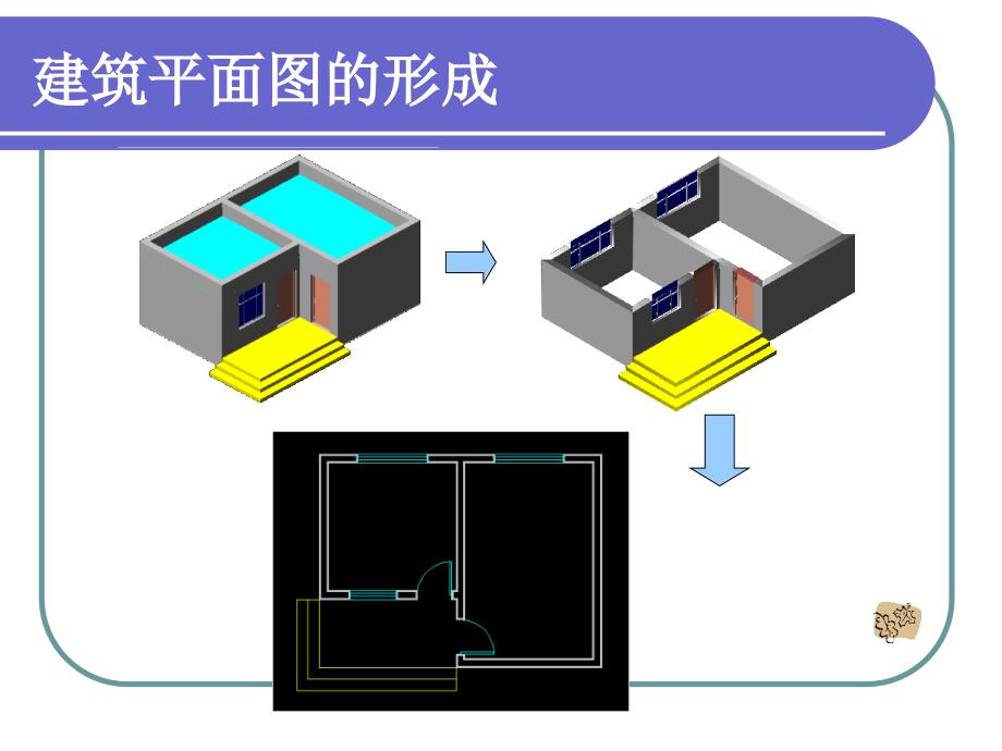 工作范文建筑识图平面图培训资料_第4页