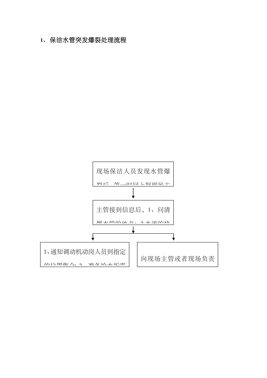 2023年保洁应急预案流程_第3页
