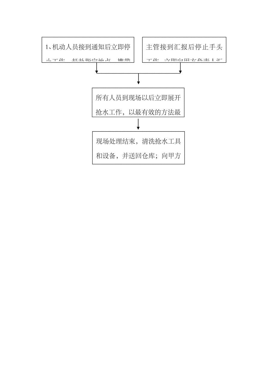 2023年保洁应急预案流程_第5页