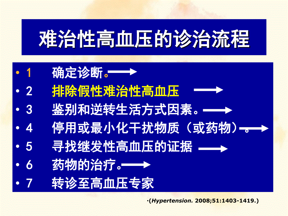 顽固性高血压的诊治_第4页