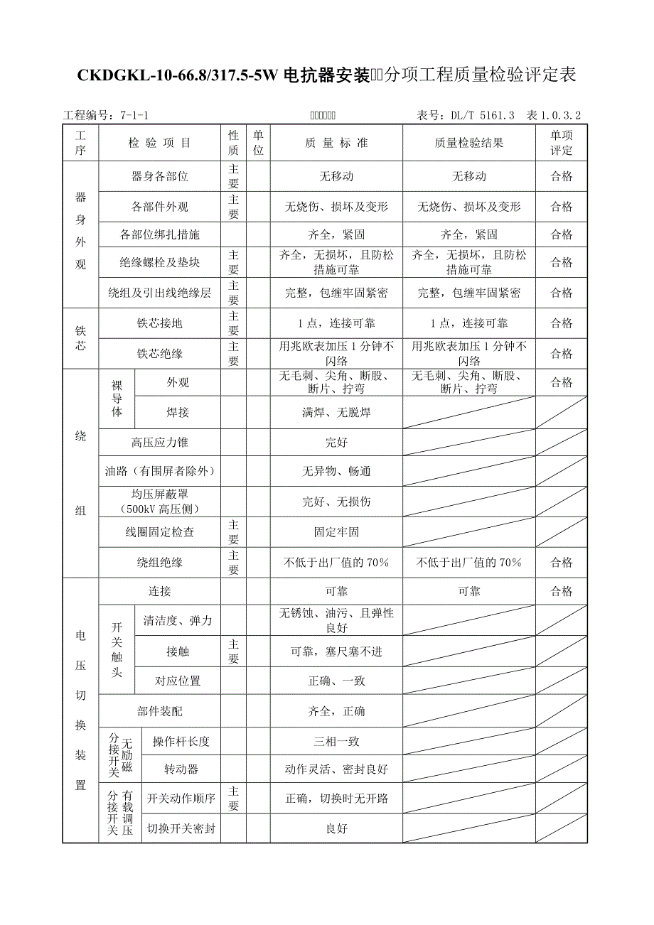 3无功补偿装置安装单位工程质量验收评定表_第3页