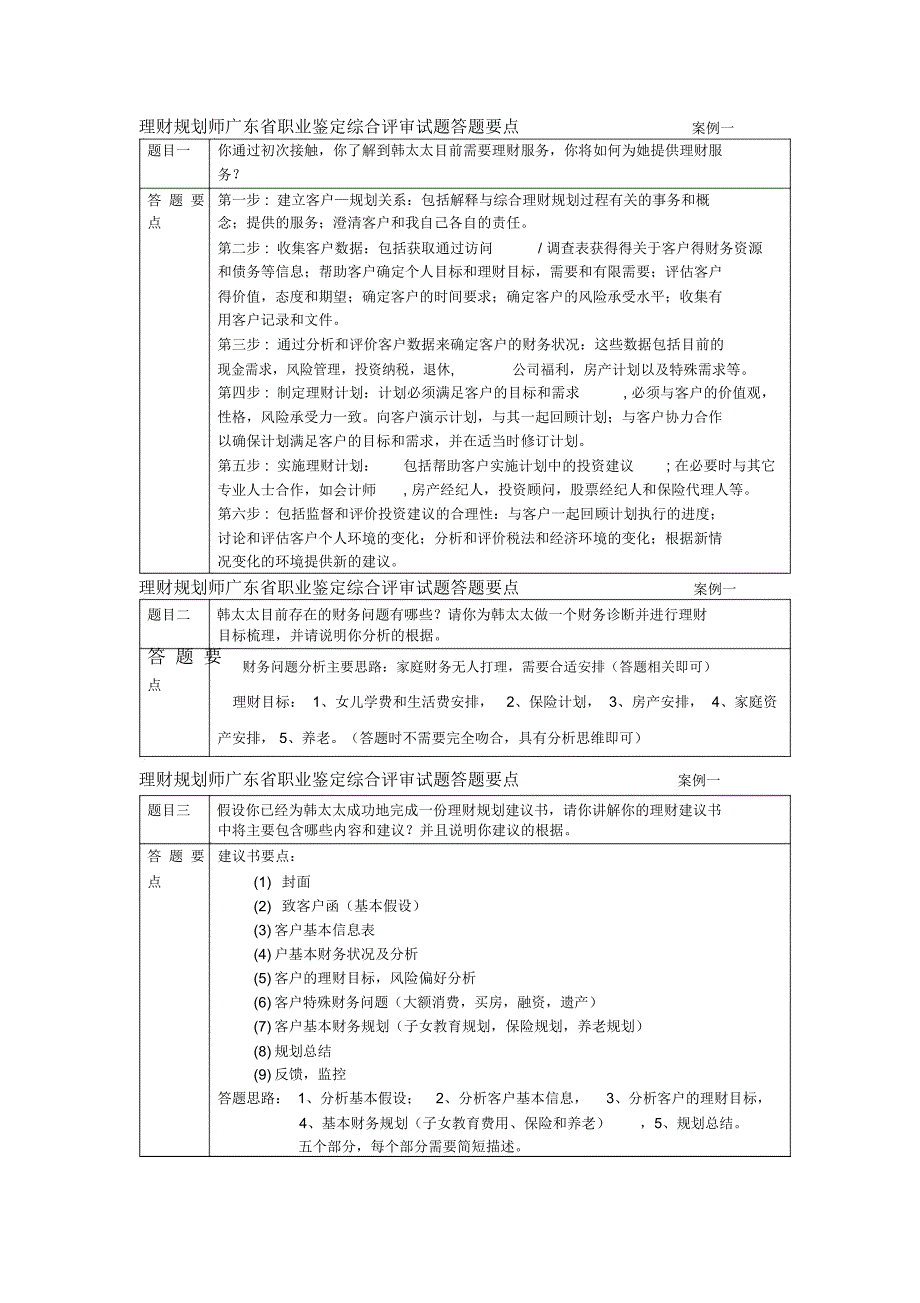 理财规划师二级综合评审_第3页