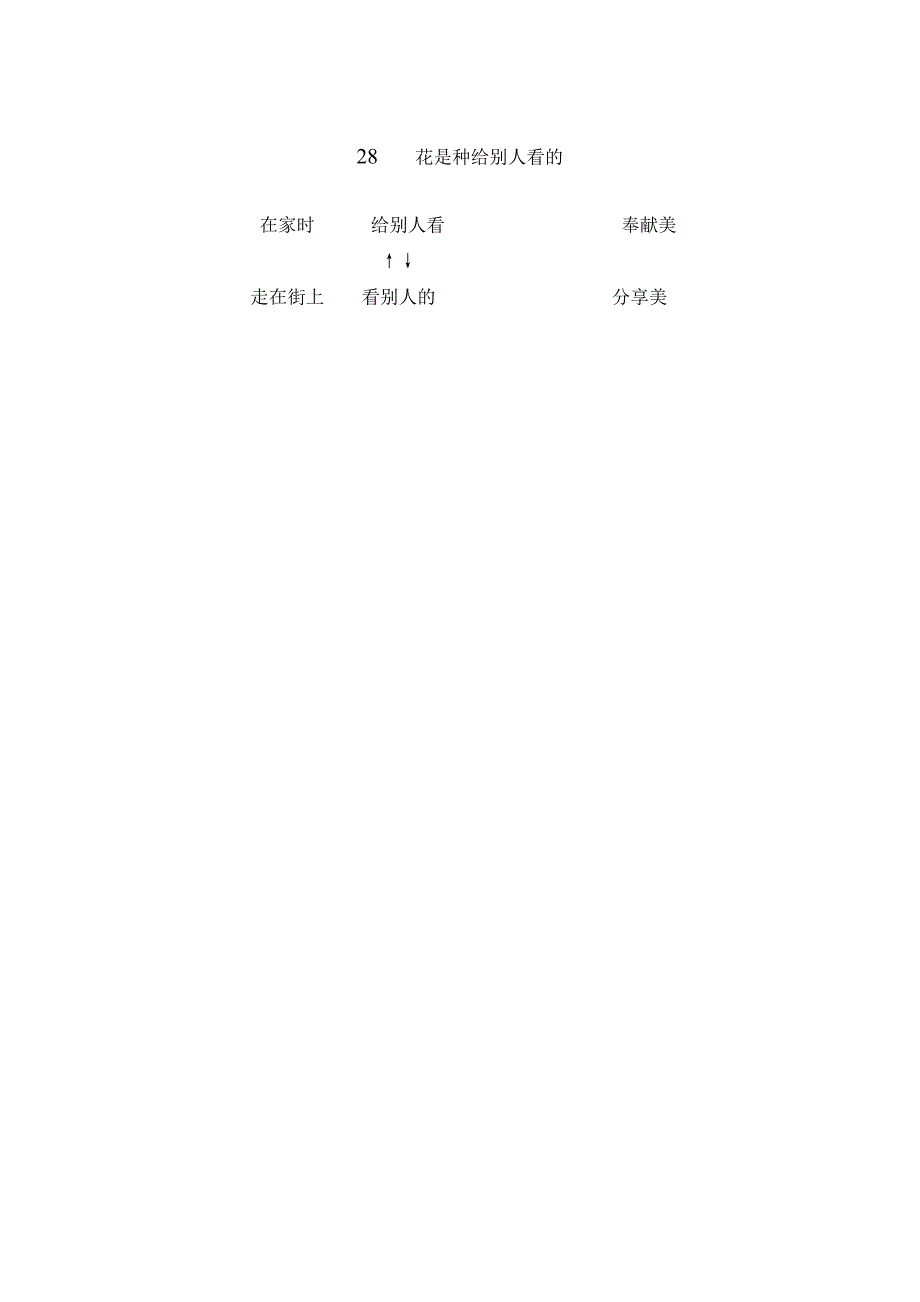 《花是种给别人看的》教学设计陈婷_第4页