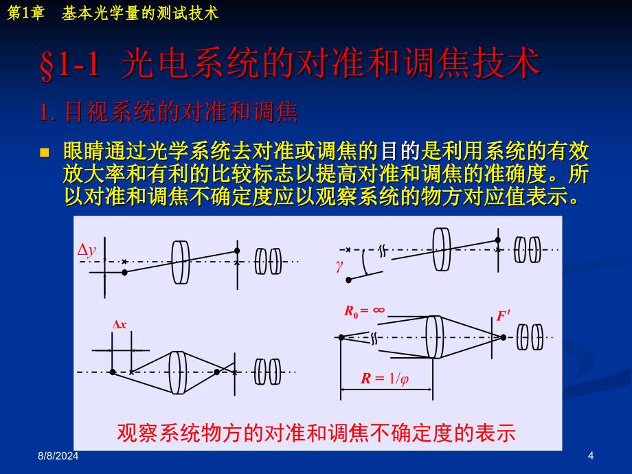 光电测试技术第章基本光学量的测试技术_第4页