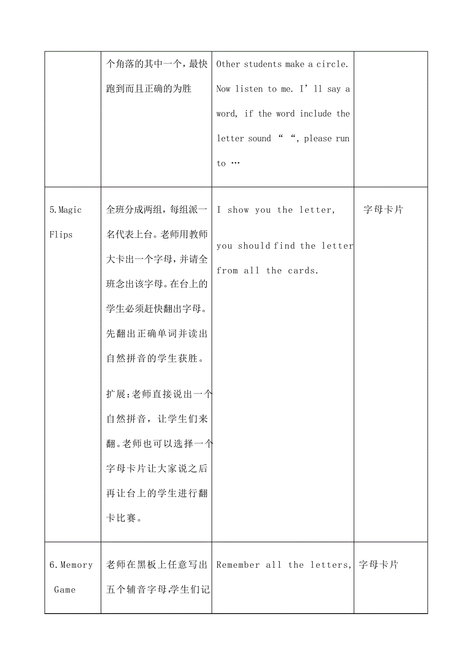 Phonics游戏总结_第3页