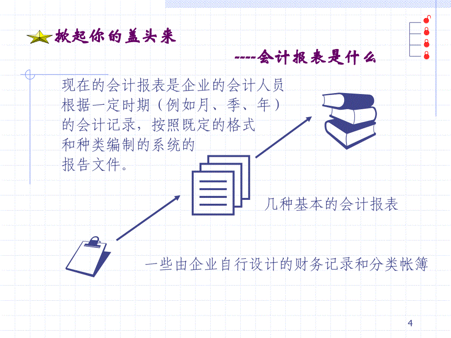 如何看财务报表总经理培训_第4页