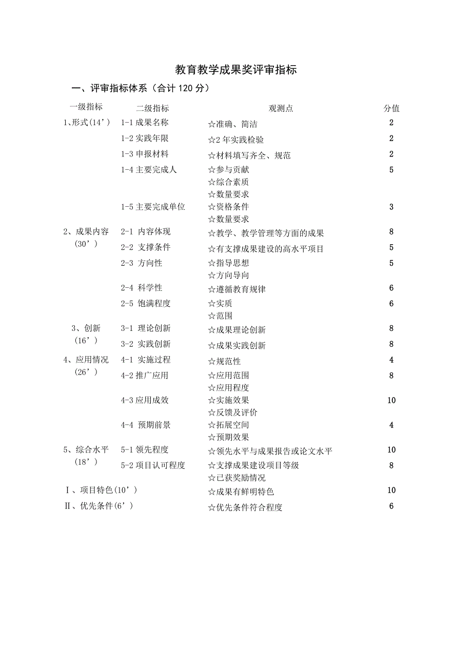 教育教学成果奖评审指标_第1页