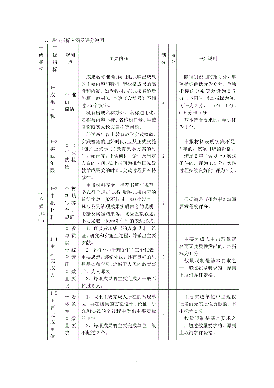 教育教学成果奖评审指标_第2页