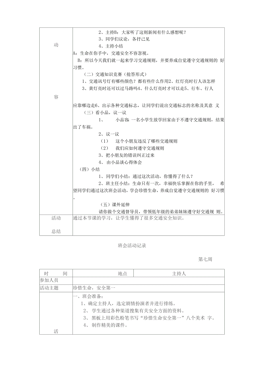 班会课活动记录文本_第3页