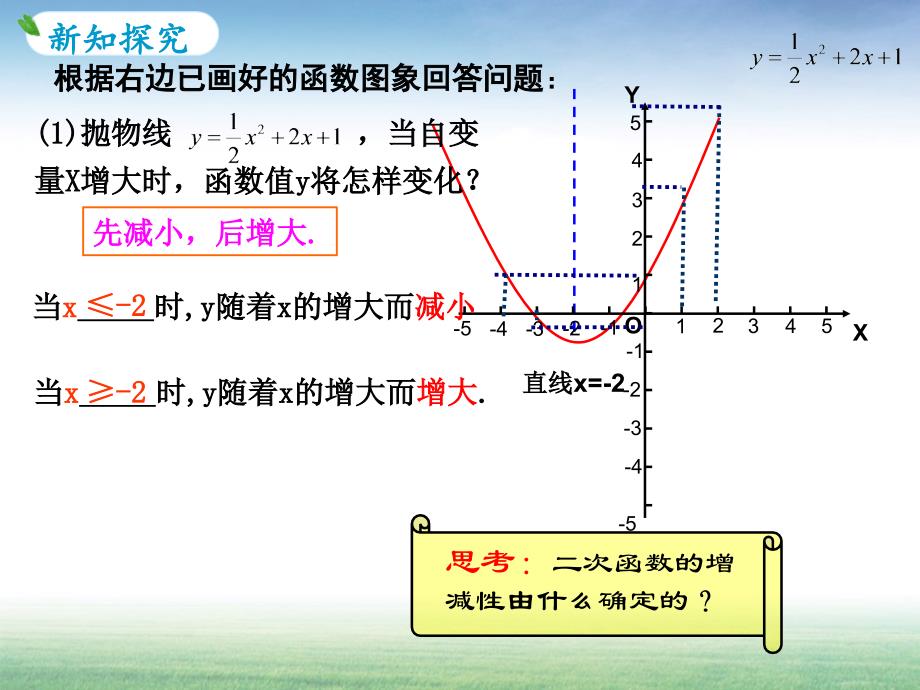 1.3二次函数的性质_第4页