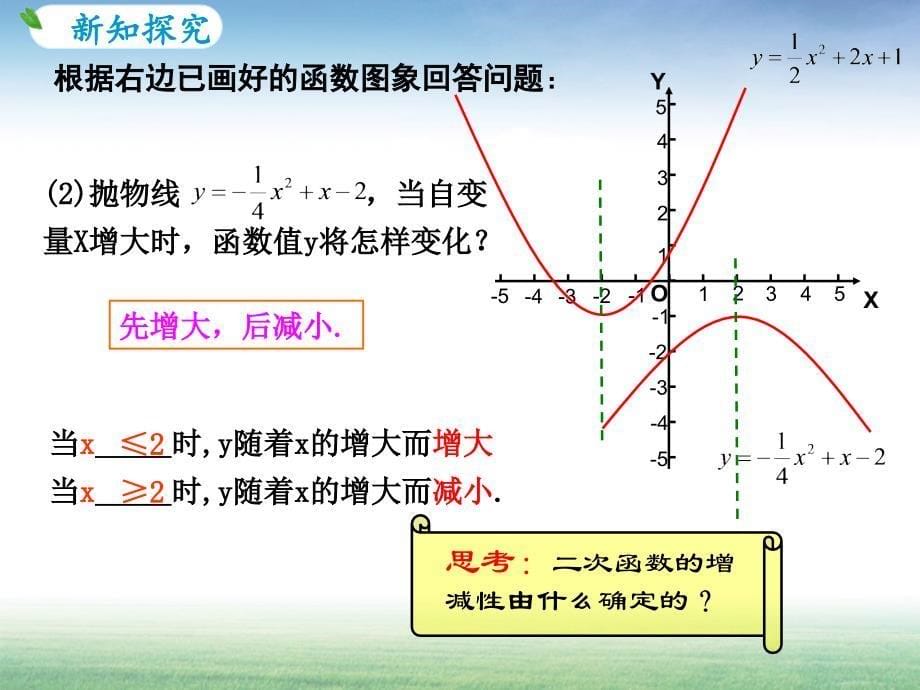 1.3二次函数的性质_第5页