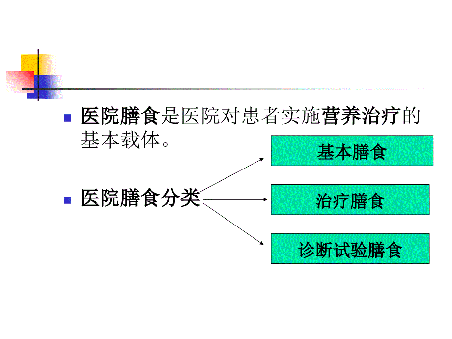 第九章医院膳食及管理课件_第2页