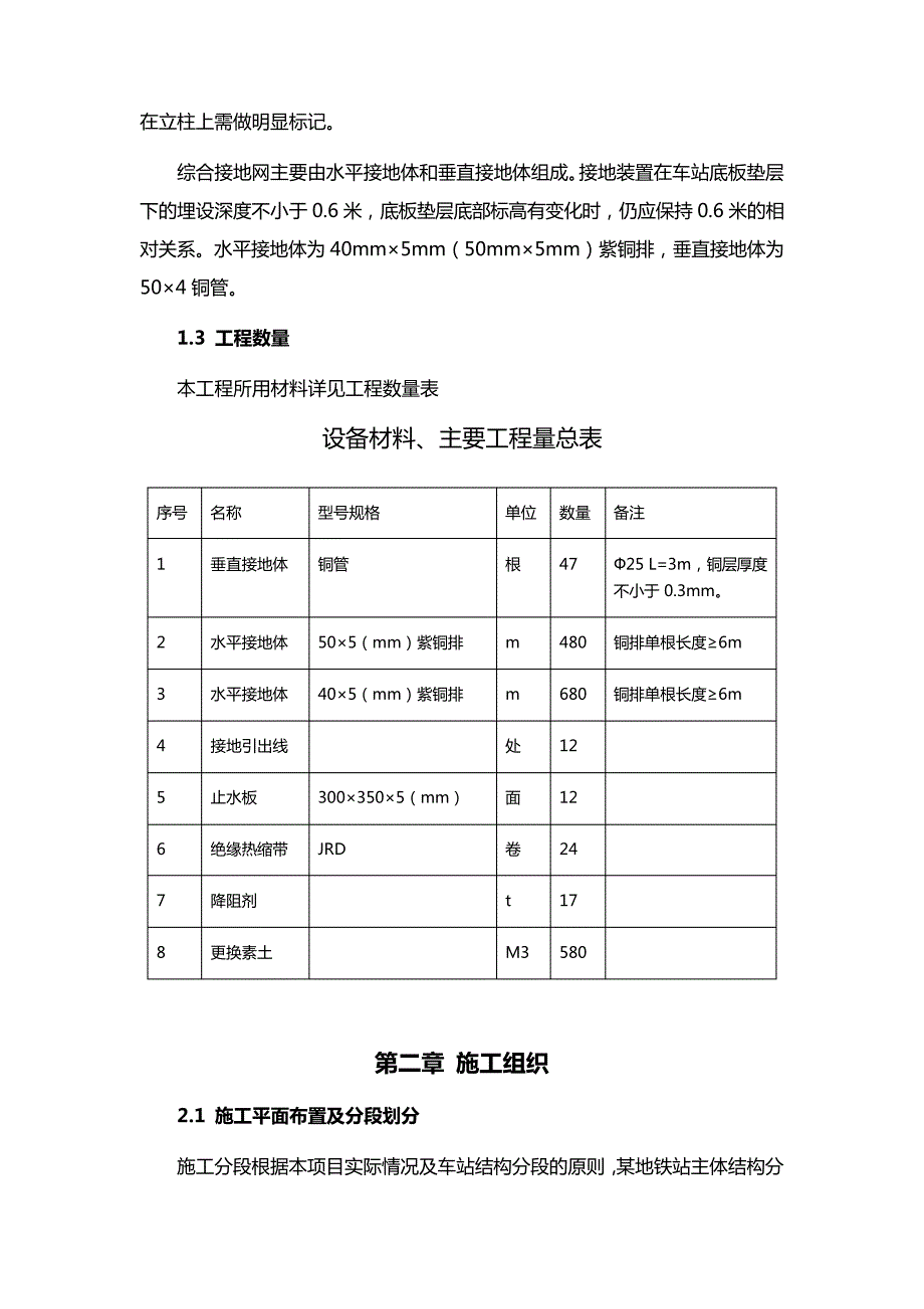 某地铁站综合接地专项方案_第2页