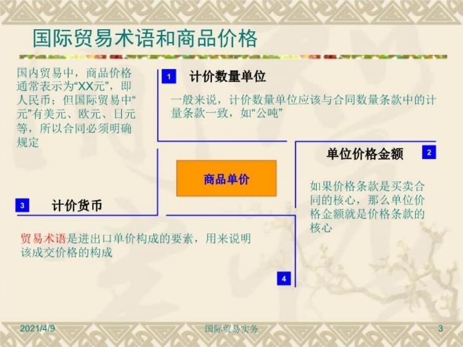 最新国际贸易实务1幻灯片_第3页