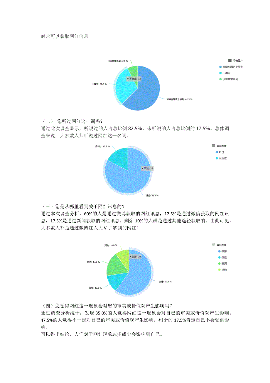 网红调查分析报告_第2页