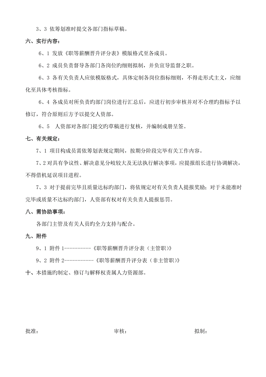 职等薪酬晋升全新体系专项专题方案_第2页