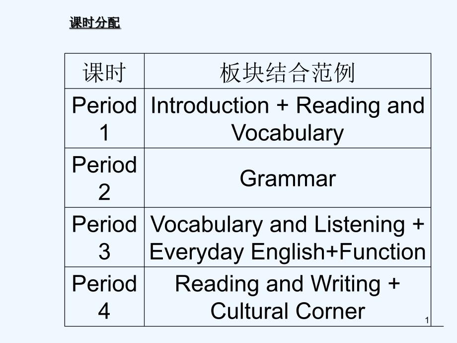 高中英语 Module4 Carnival课件（1） 外研版必修5_第1页