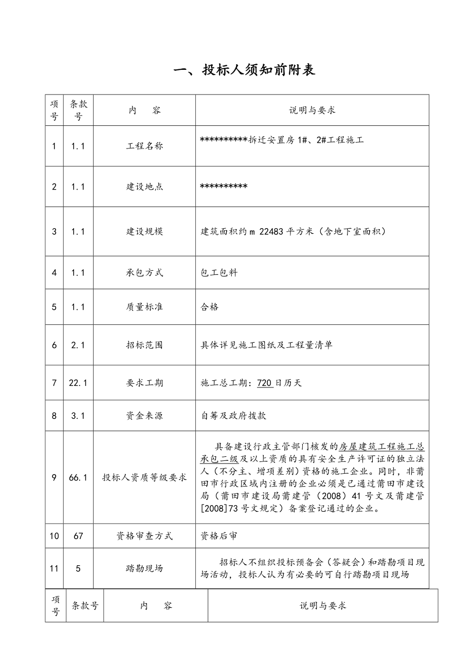 拆迁安置房1#、2#工程施工招标文件.doc_第3页