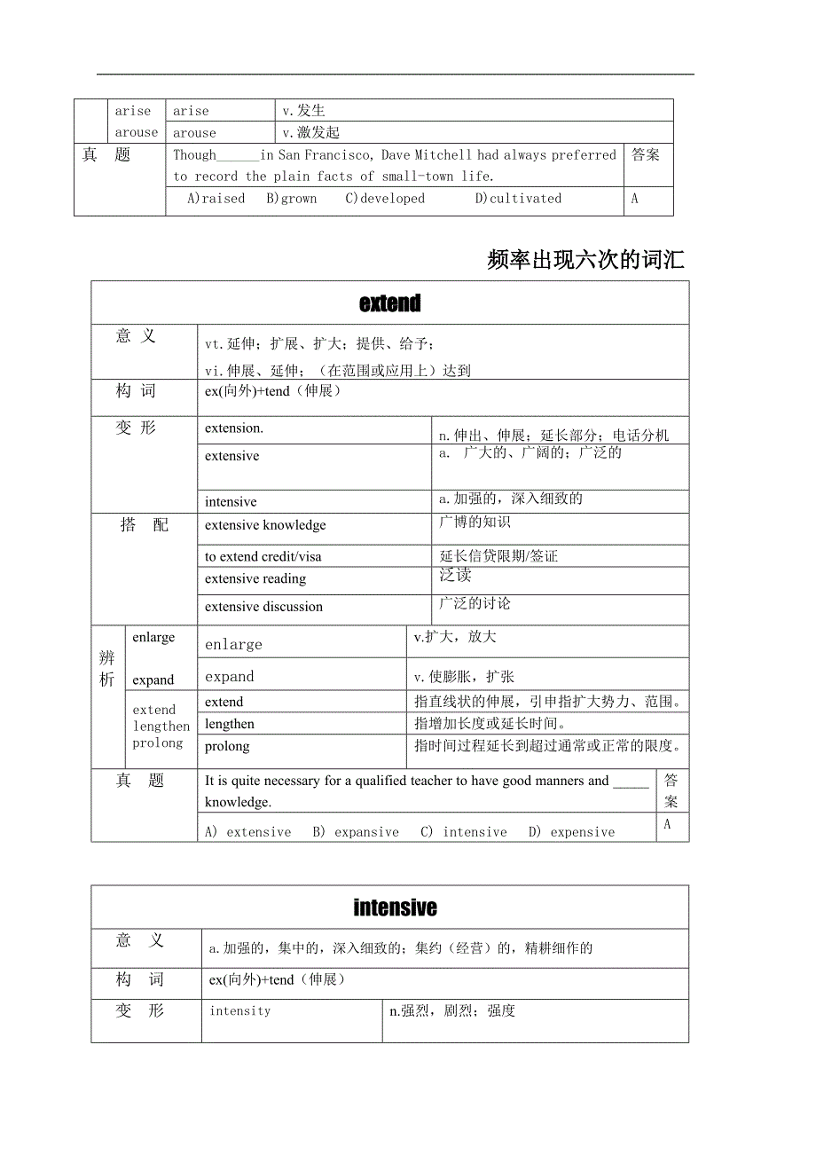 四六级高频词汇11.doc_第2页