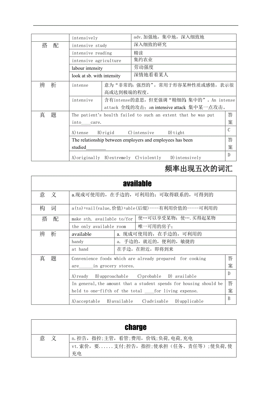 四六级高频词汇11.doc_第3页