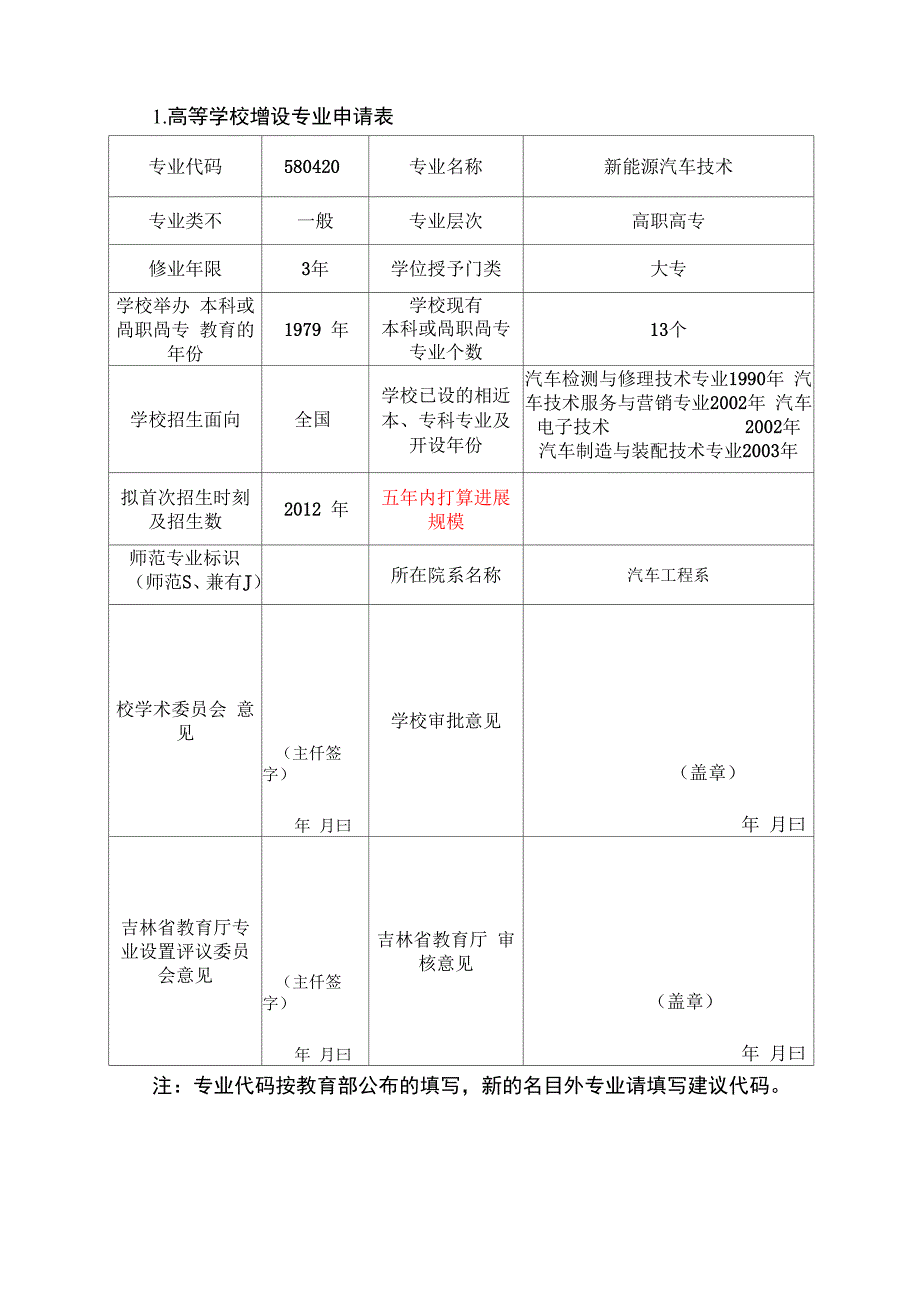 专业申报表_第4页