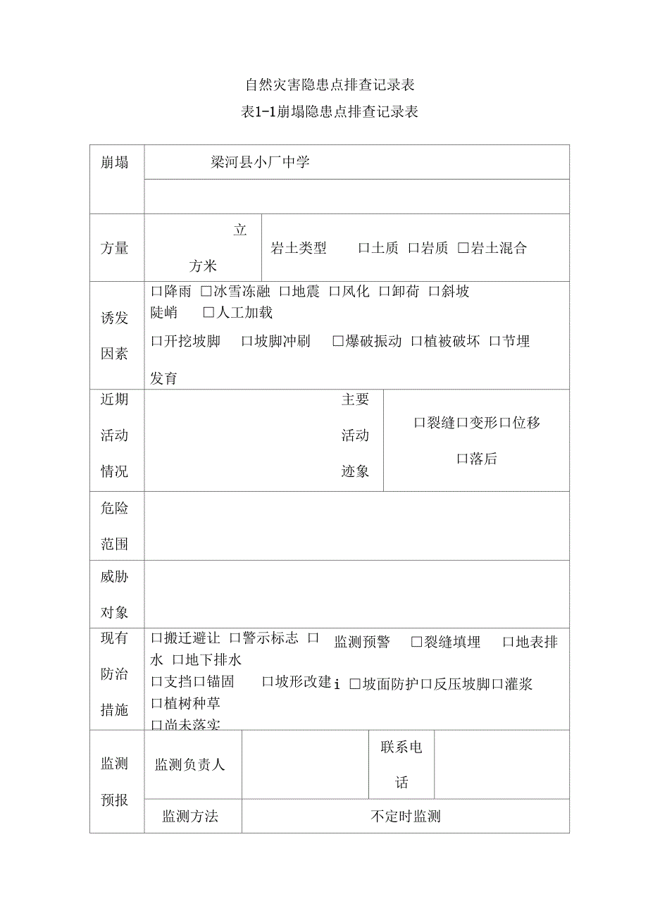 自然灾害隐患点排查记录表_第1页