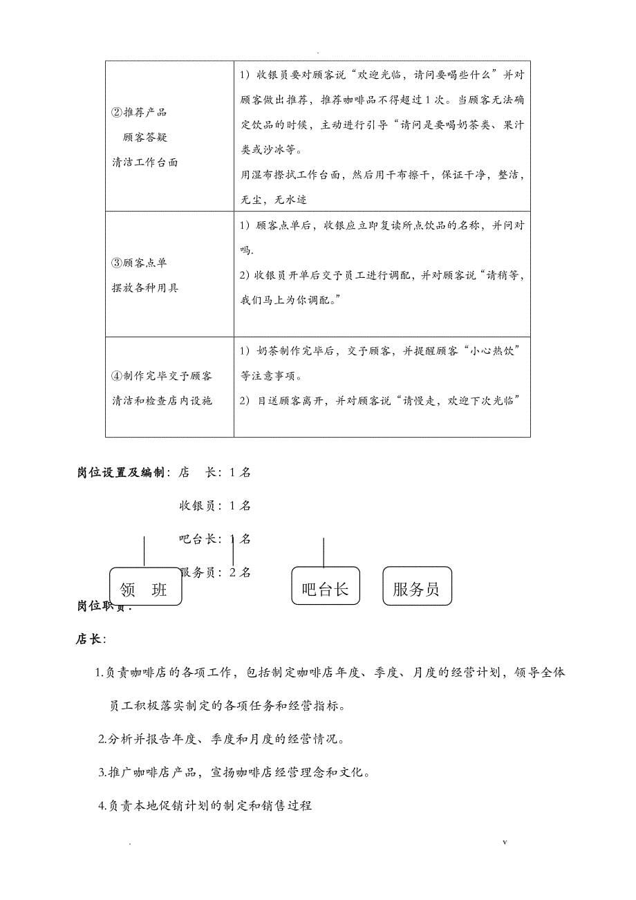 咖啡店管理制度_第5页